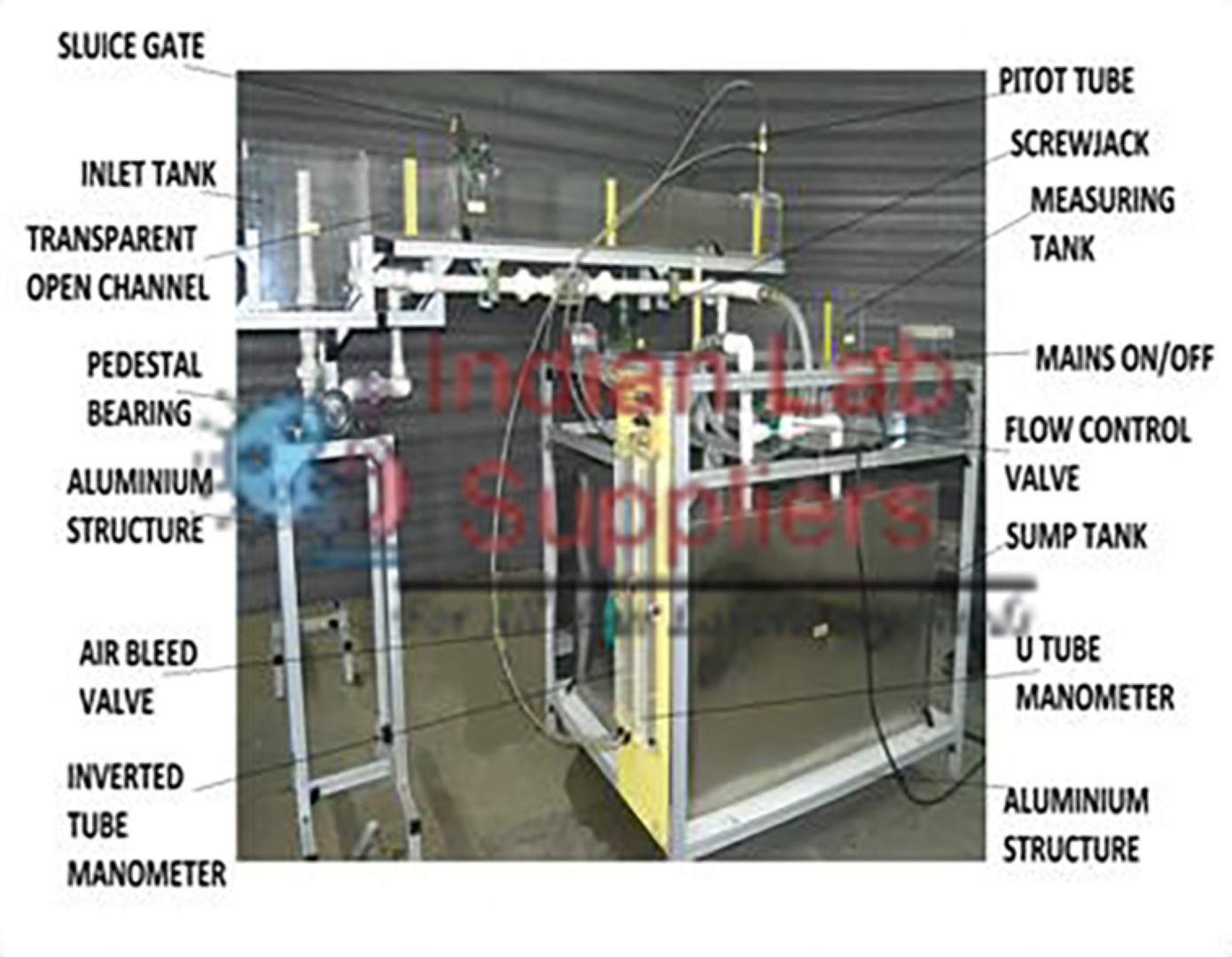 Sediment Transport Demonstration Channel
